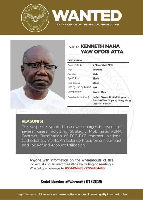 The Office of the Special Prosecutor l has declared former finance minister, Ken Ofori-Atta, wanted for the second time after failing to submit himself for scrutiny.