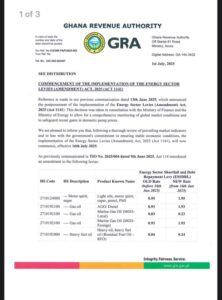 The Ghana Revenue Authority has announced the implementation of the Ghc1 fuel will take effect from July 16, 2025.