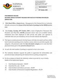 The National Service Authority has posted 85, 159 qualified candidates for the 2025/2026 service year to serve the nation for a period of one year.